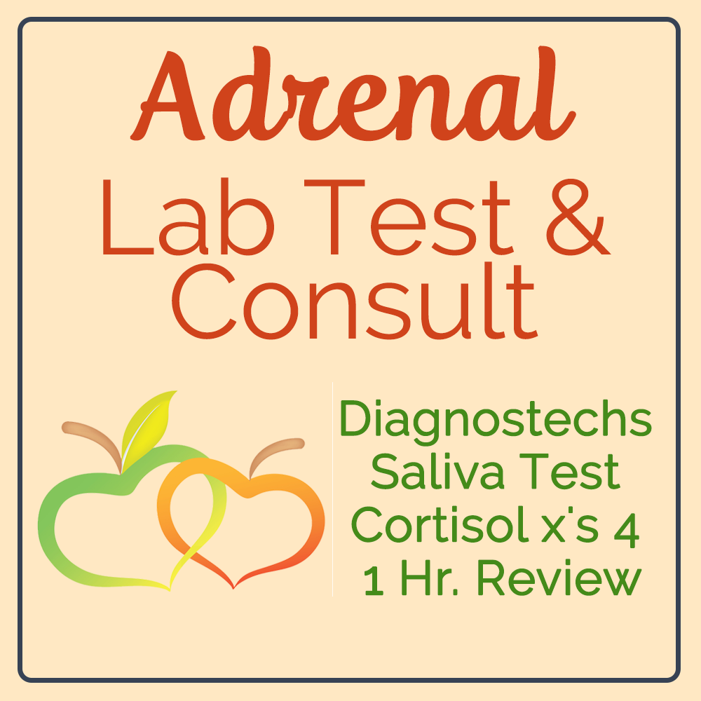 Adrenal Saliva Test and Consult info